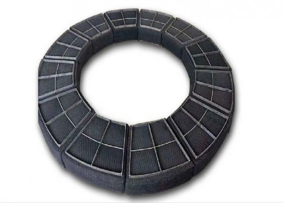 شبكة التيتانيوم المزيل للرطوبة